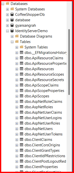 Picture showing the database and the tables inside the database